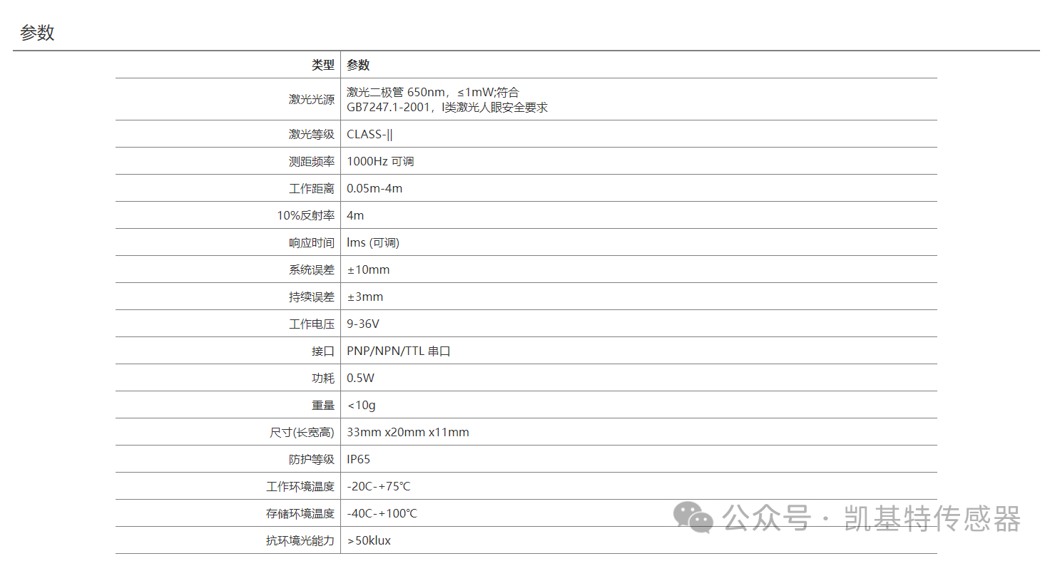 OSM41-KL50CBLIU6-S613国产化完全替代
