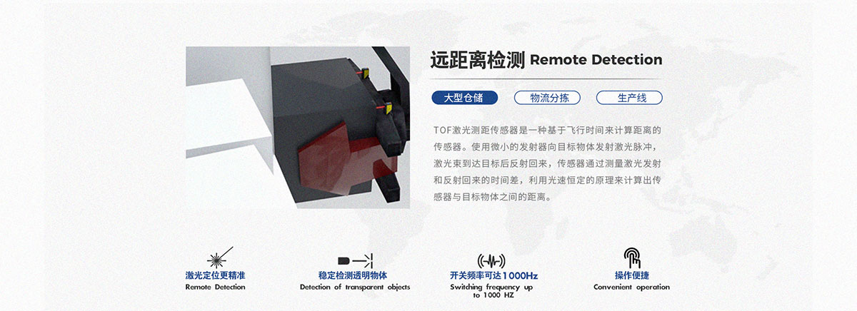 激光测距传感器在皮带机上的应用