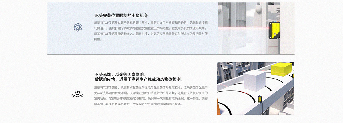 如何通过激光测距检测输送带上皮带的偏移